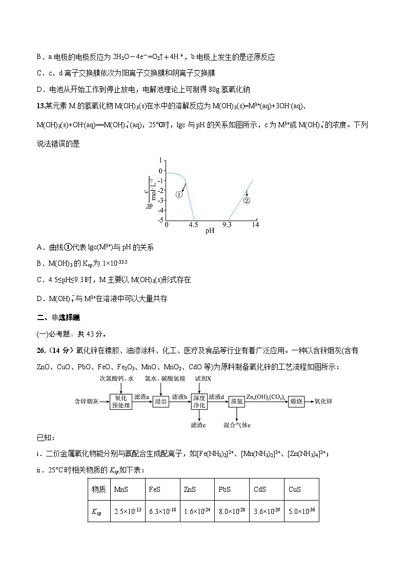 2023年高考化学押题卷01（全国乙卷）（考试版）第3页
