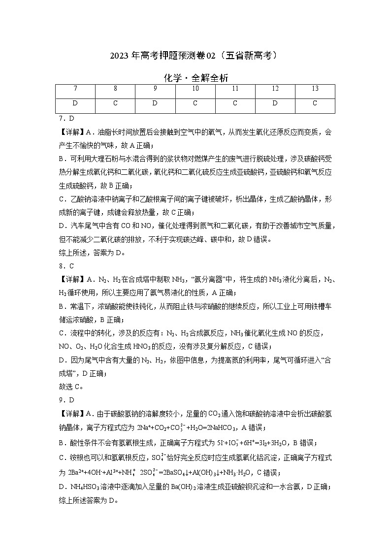 2023年高考化学押题卷02（云南，安徽，黑龙江，山西，吉林五省通用）（全解全析）第1页