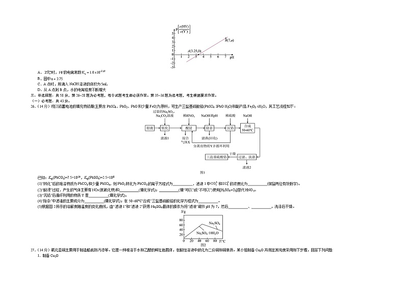 2023年高考化学押题卷02（全国甲卷）（考试版）A3版第3页