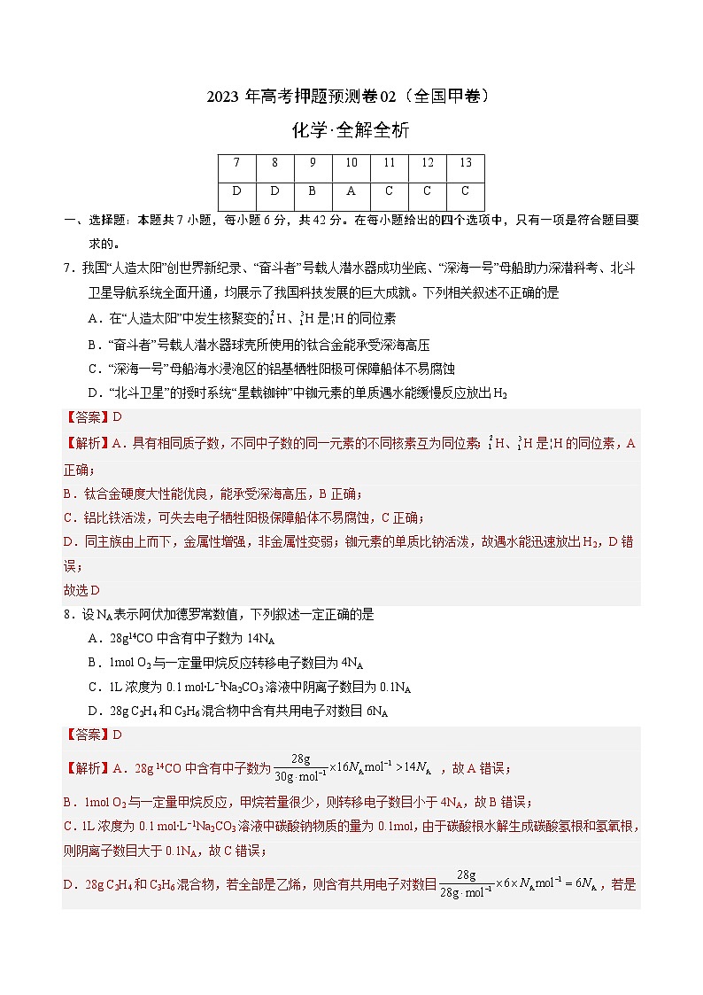 2023年高考化学押题卷02（全国甲卷）（全解全析）第1页