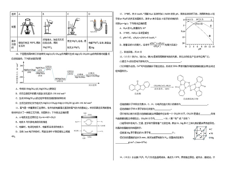 2023年高考化学押题卷02（天津卷）（考试版）A3第2页