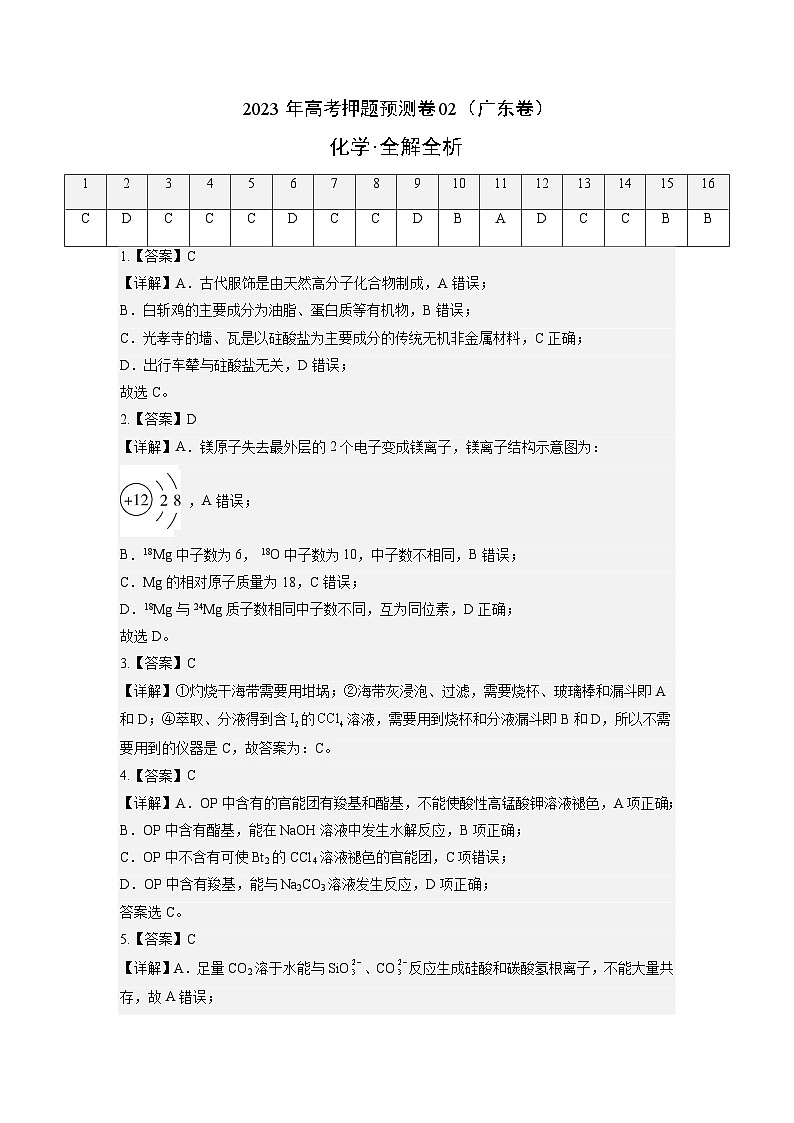 2023年高考化学押题卷02（广东卷）（全解全析）第1页