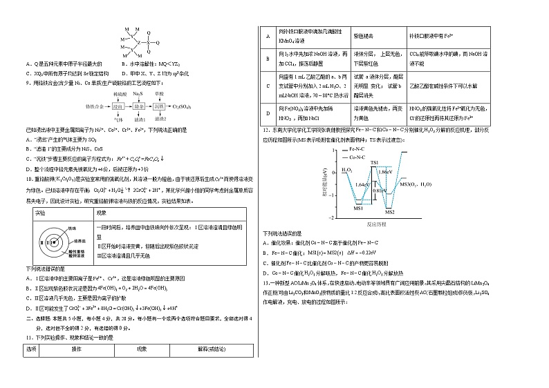 2023年高考化学押题卷03（山东卷）（考试版）A3版第2页