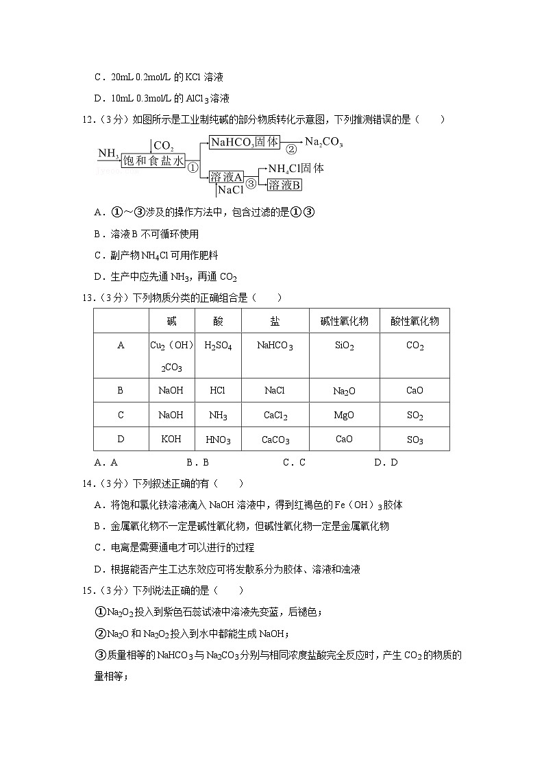 2021-2022学年河南省郑州市中牟县高一（上）期中化学试卷03