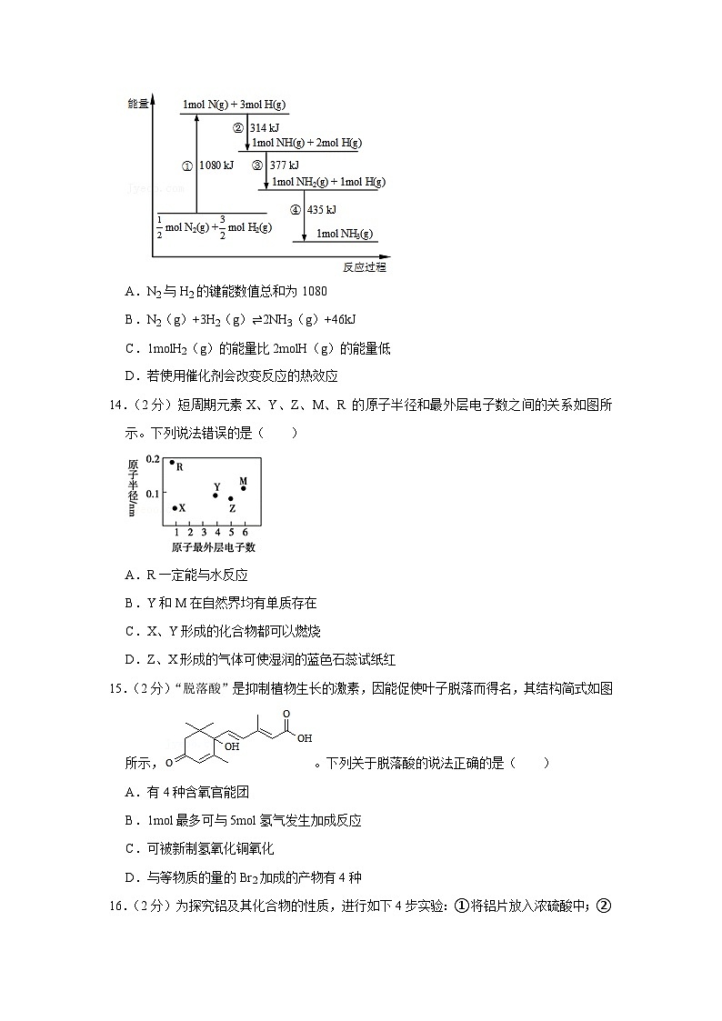 2022年上海市浦东新区高考化学二模试卷03