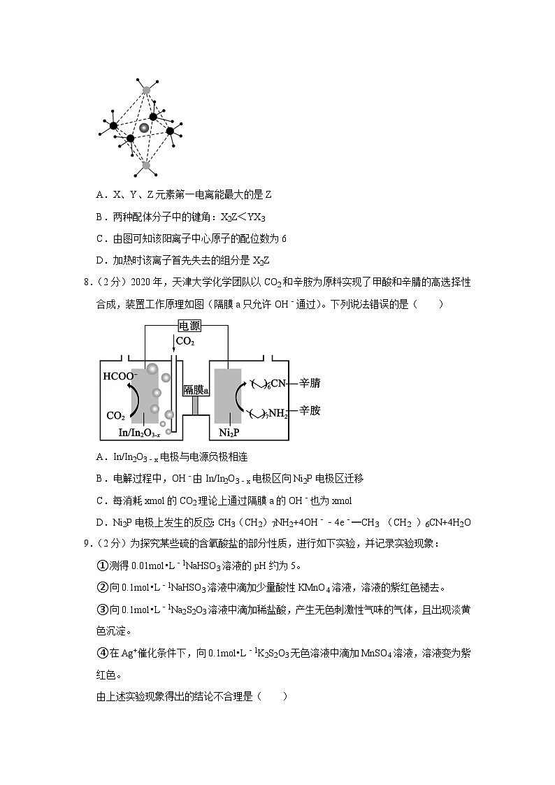 2021年山东省德州市高考化学二模试卷03