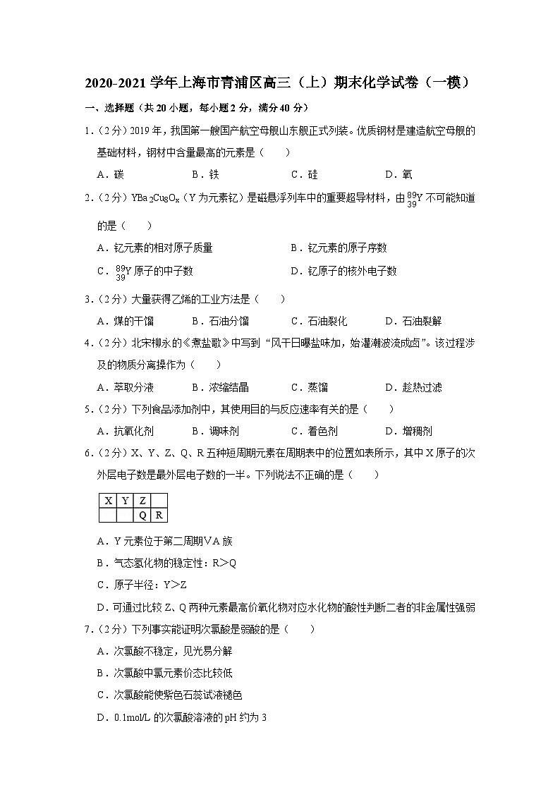 2020-2021学年上海市青浦区高三（上）期末化学试卷（一模）01