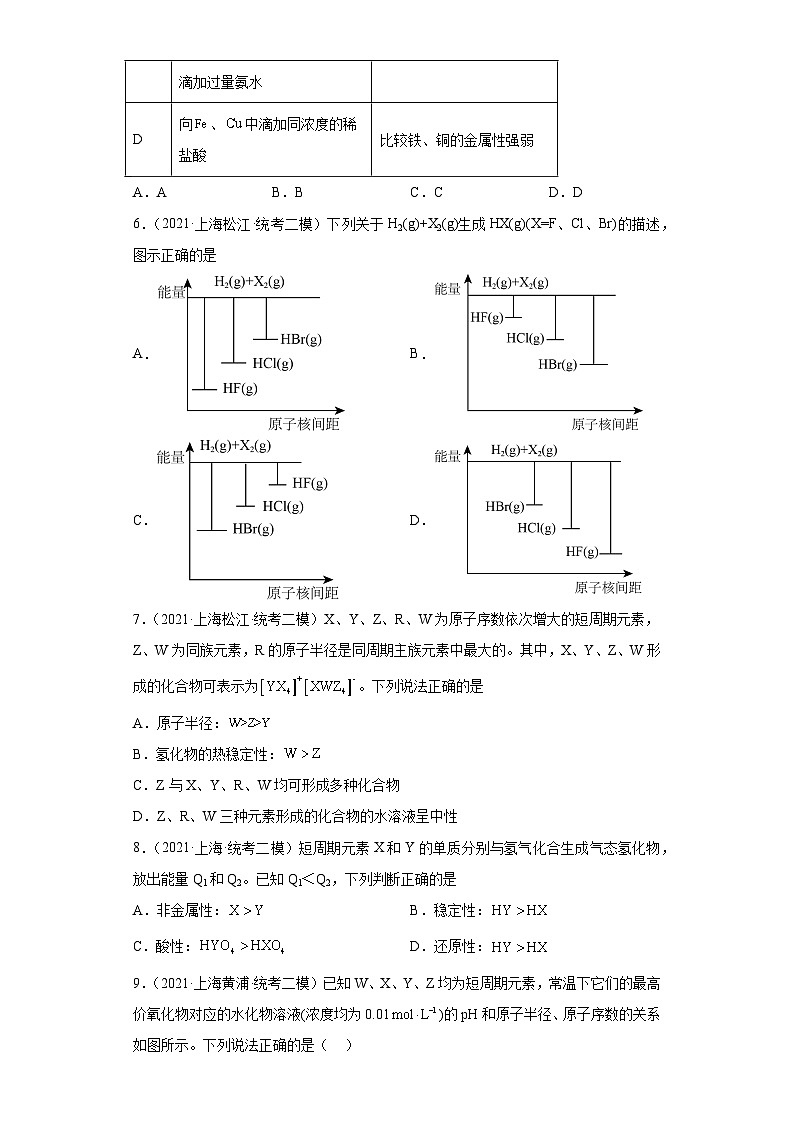 上海高考化学三年（2020-2022）模拟题分类汇编-118元素周期表，元素周期率（4）02
