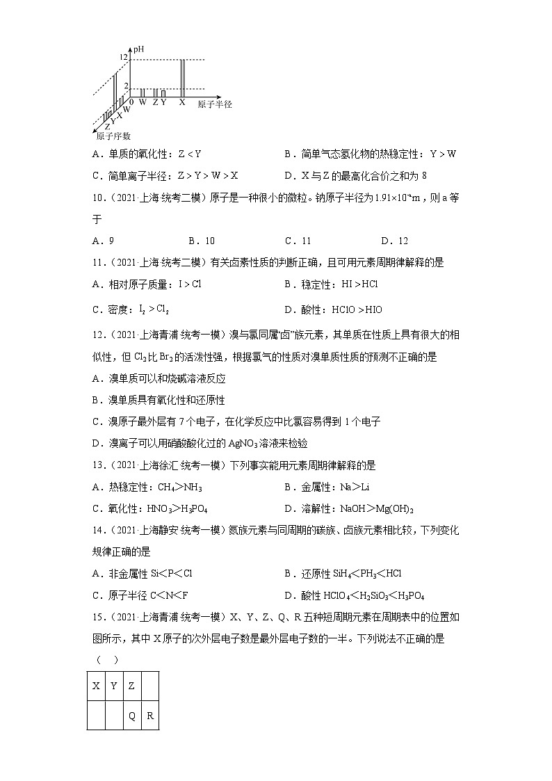 上海高考化学三年（2020-2022）模拟题分类汇编-118元素周期表，元素周期率（4）03