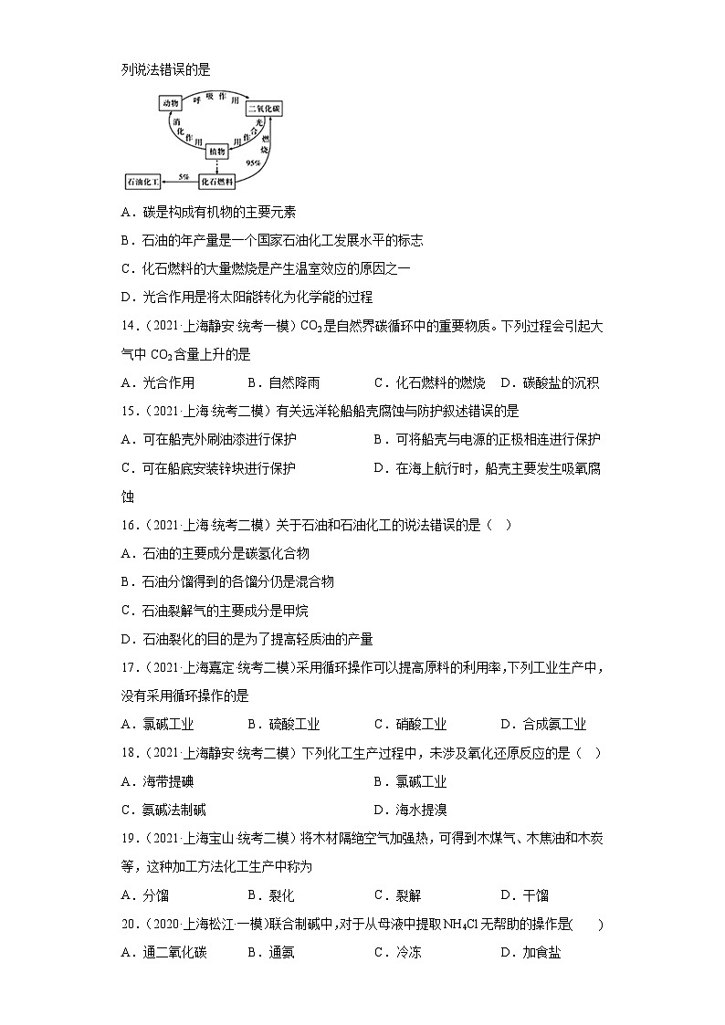 上海高考化学三年（2020-2022）模拟题分类汇编-156化学与STSE（6）第3页
