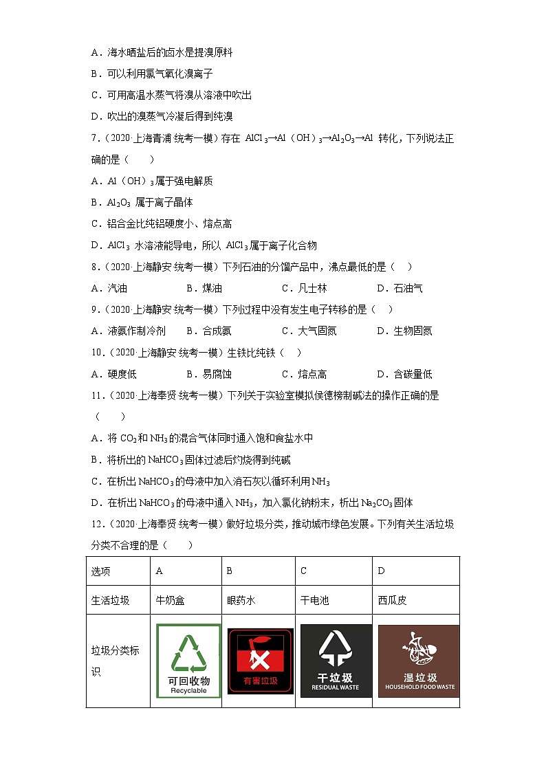 上海高考化学三年（2020-2022）模拟题分类汇编-158化学与STSE（8）02