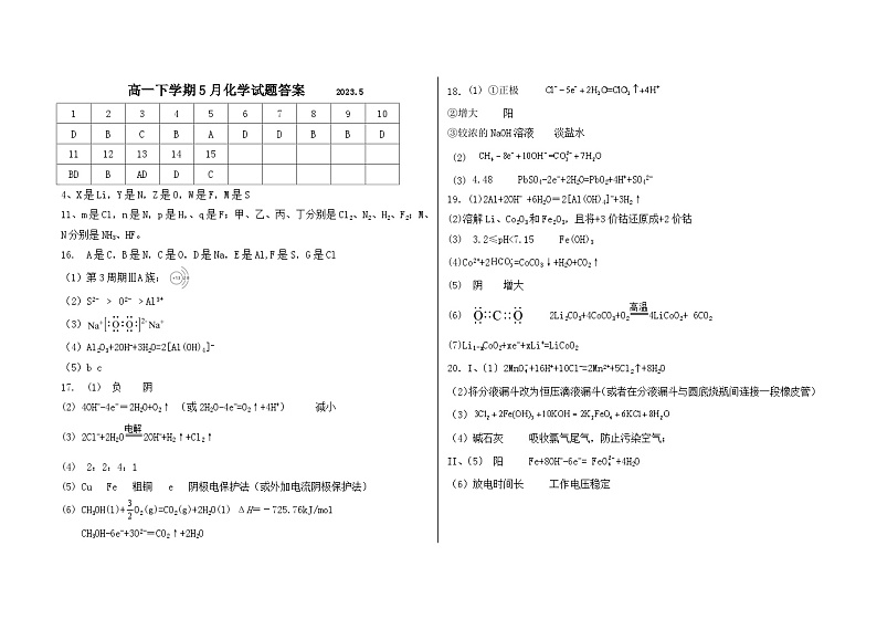 山东省德州市庆云县2022-2023学年高一下学期5月月考化学试题（Word版含答案）01