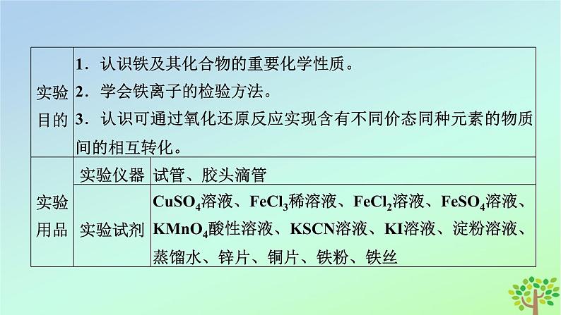 新教材2023年高中化学第3章铁金属材料经典实验铁及其化合物的性质课件新人教版必修第一册03