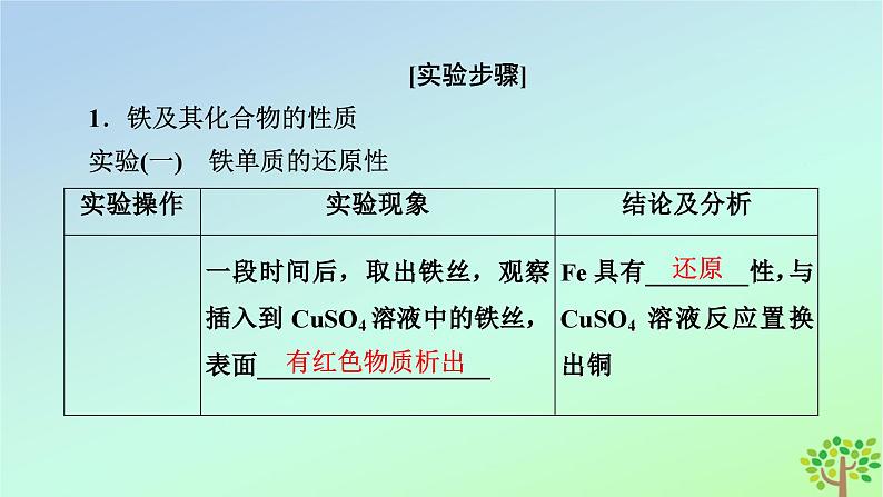 新教材2023年高中化学第3章铁金属材料经典实验铁及其化合物的性质课件新人教版必修第一册04