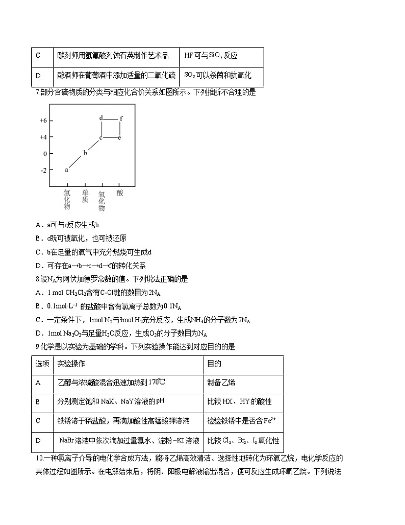 2023年高考押题预测卷01（广东卷）-化学（考试版）A4第3页