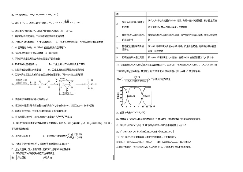2023年高考化学押题预测卷（三）（江苏卷）（含考试版、全解全析、参考答案）02