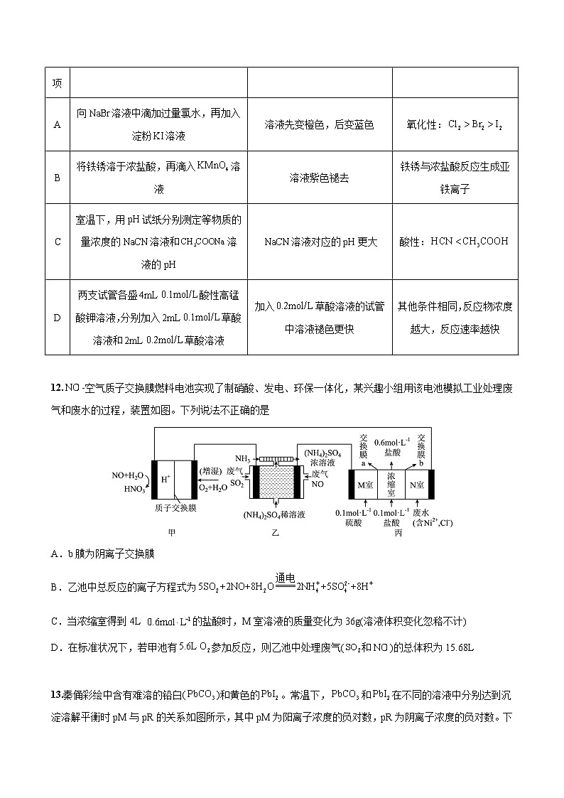 2023年高考化学押题预测卷（三）（全国乙卷）（含考试版、全解全析、参考答案）03