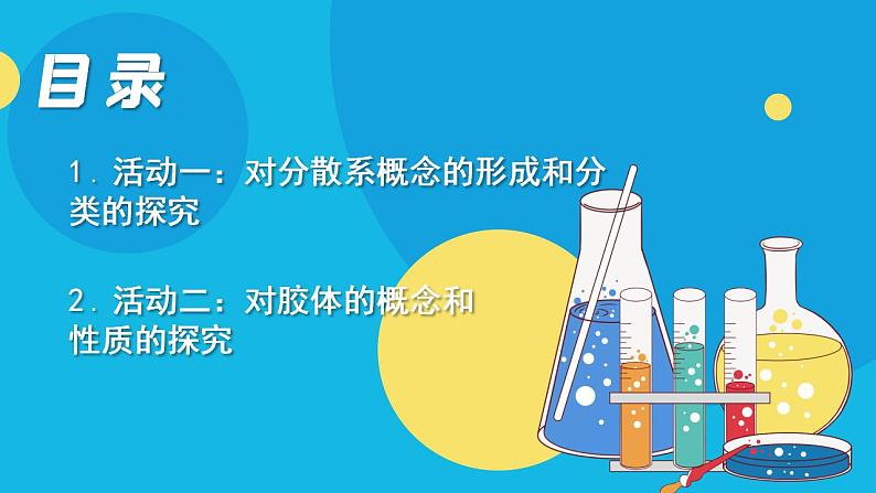 苏教版高中化学必修一  专题一第三单元 《物质的分散系》第一课时常见的分散系 胶体02