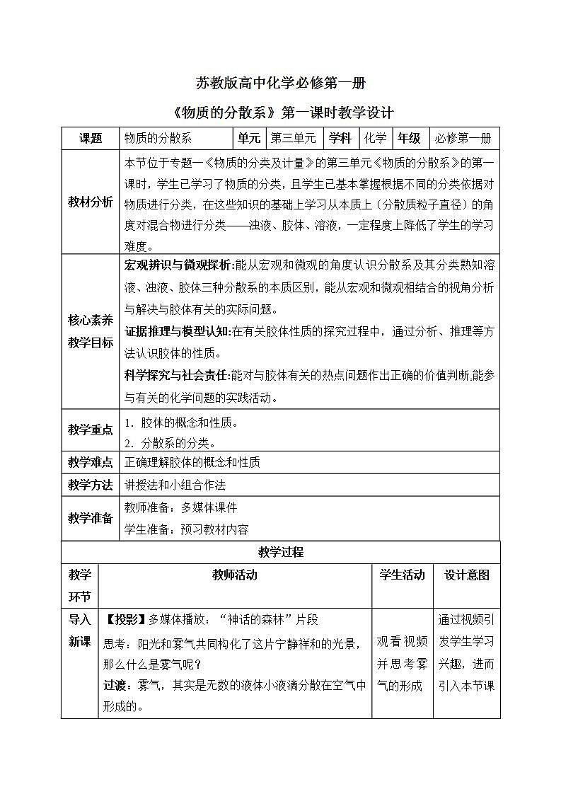 苏教版高中化学必修一  专题一第三单元 《物质的分散系》第一课时常见的分散系 胶体01