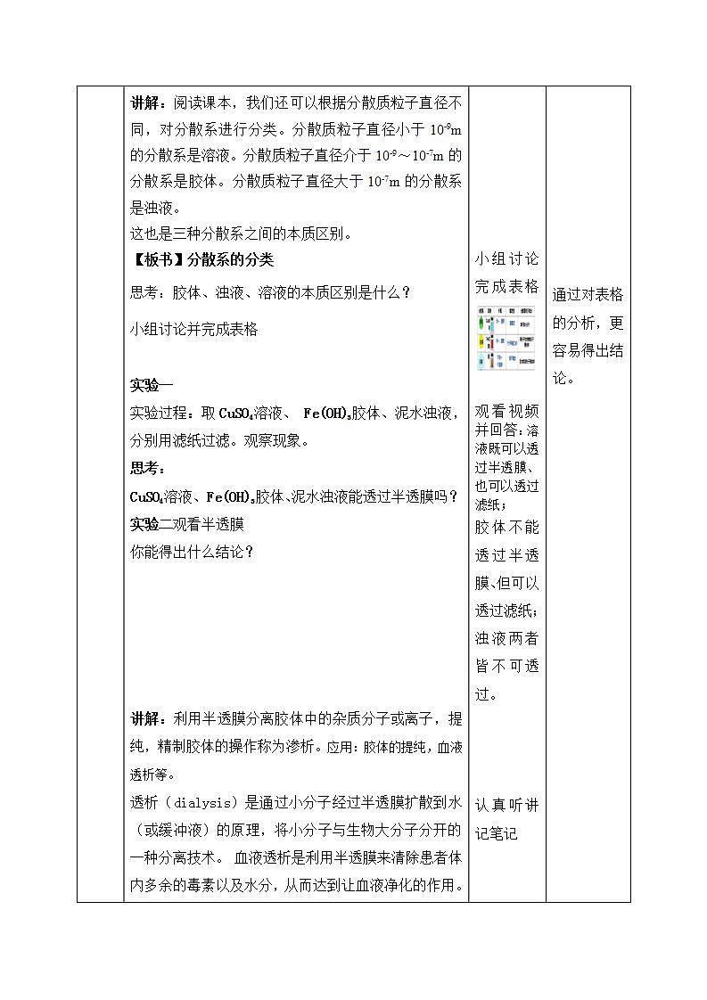 苏教版高中化学必修一  专题一第三单元 《物质的分散系》第一课时常见的分散系 胶体03