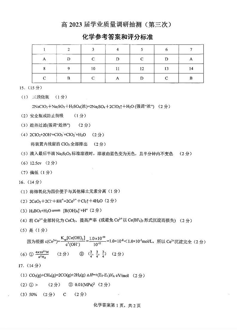重庆主城三诊高2023届学业质量调研抽测（第三次）化学参考答案第1页