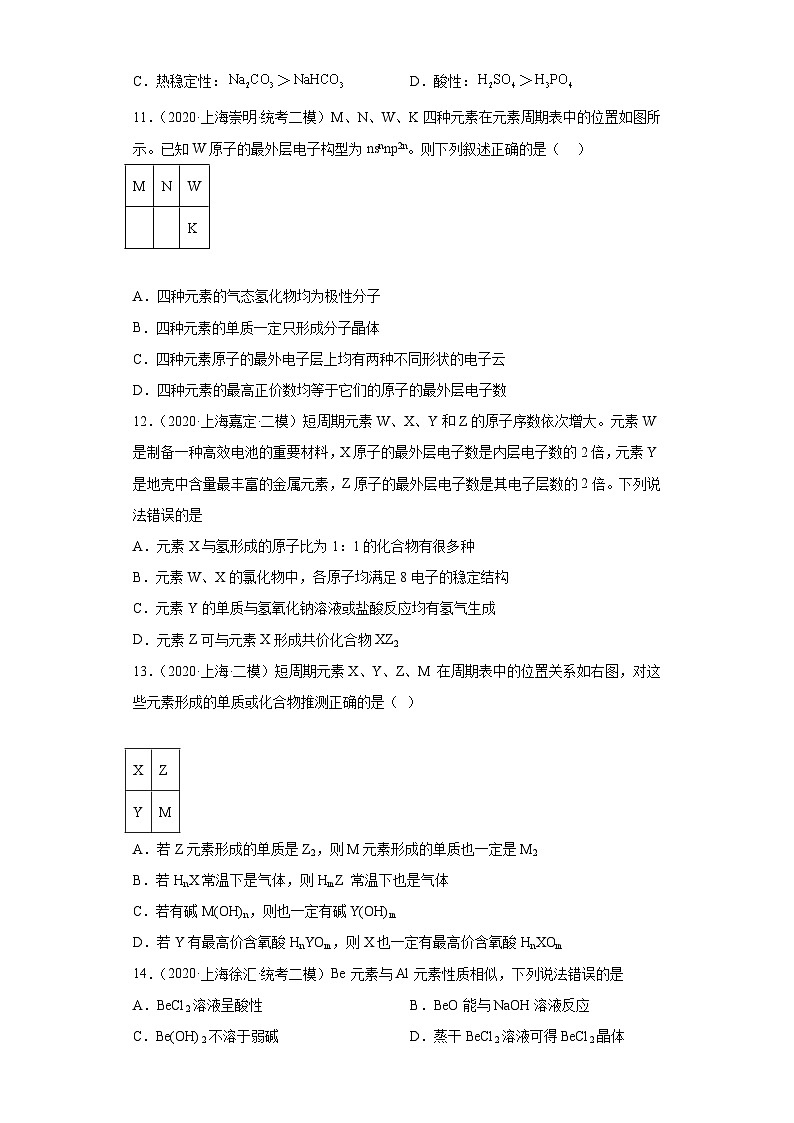 上海高考化学三年（2020-2022）模拟题分类汇编-119元素周期表，元素周期律（5）03