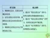 新教材2023年高中化学第1章物质及其变化第3节氧化还原反应（课件+夯基提能作业）新人教版必修第一册