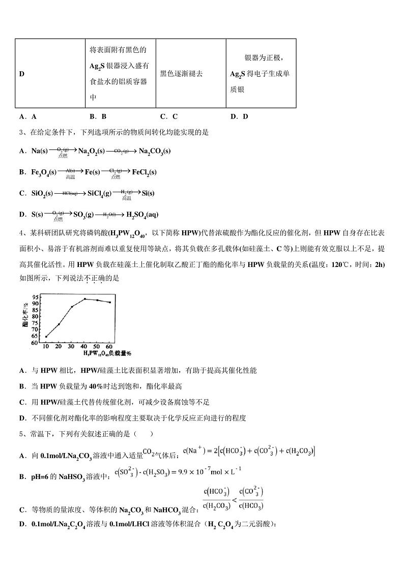 2023年广东省茂名市高考仿真模拟化学试卷含解析02
