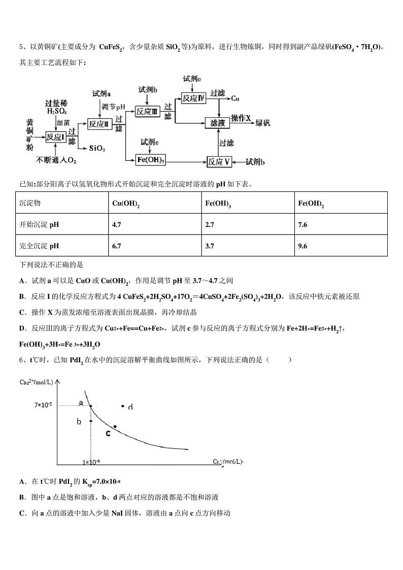 河南豫南九校2023学年高三第一次模拟考试化学试卷(含解析)第2页