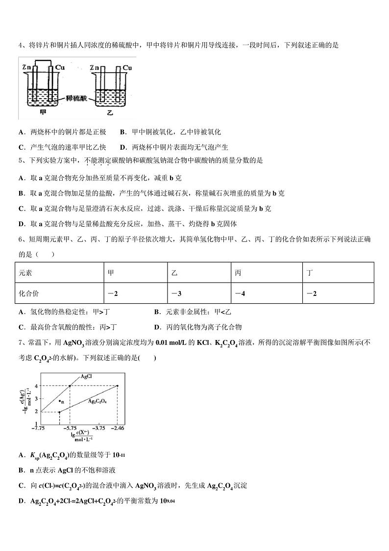 江西省临川实验学校2023学年高三第一次模拟考试化学试卷(含解析)第2页