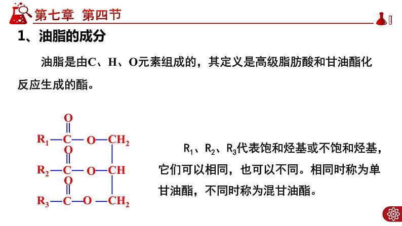 7.4.3油脂PPT04
