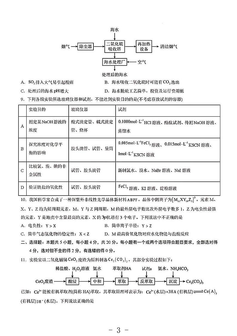 2023年化学高考押题预测卷1（山东卷）第3页