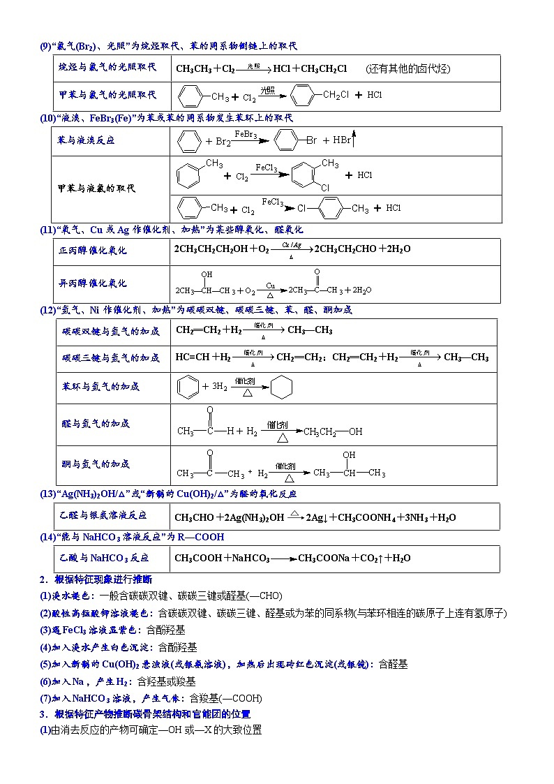 01    有机物的综合推断(1)——依据有机物的结构与性质推断 （附答案解析）-备战2023年高考化学大题逐空突破系列（全国通用）第2页