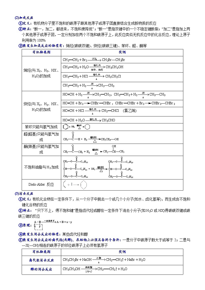 03    常考题空3　有机反应类型及有机方程式书写 （附答案解析）-备战2023年高考化学大题逐空突破系列（全国通用）第2页