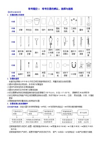 01    常考题空1　常考仪器的辨认、选择与连接 （附答案解析）-备战2023年高考化学大题逐空突破系列（全国通用）