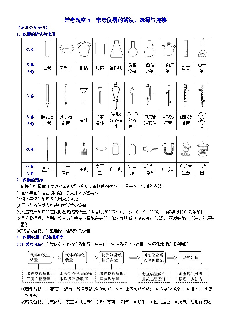 01    常考题空1　常考仪器的辨认、选择与连接 （附答案解析）-备战2023年高考化学大题逐空突破系列（全国通用）01