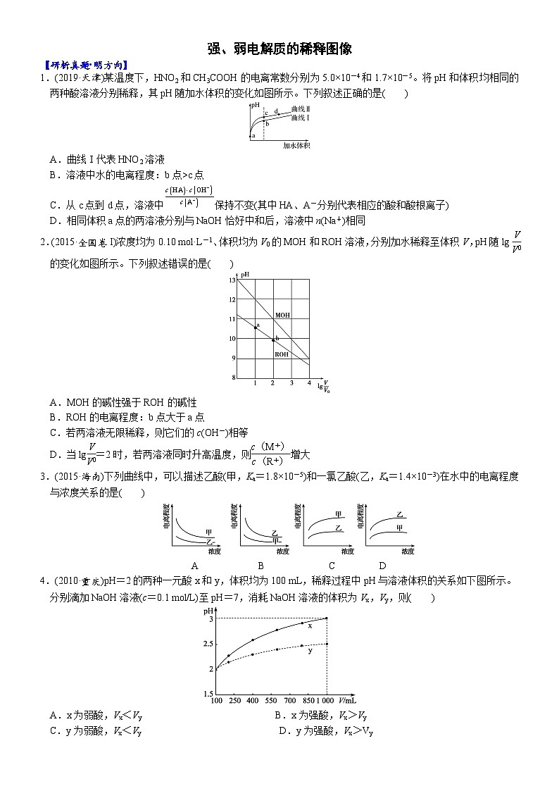 03    考向3   强弱电解质的稀释图像（附答案解析）-备战2023年高考化学大二轮专题突破系列（全国通用）01