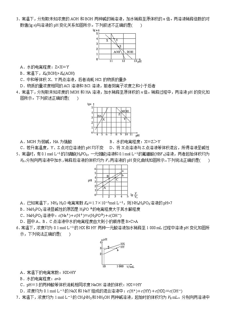 03    考向3   强弱电解质的稀释图像（附答案解析）-备战2023年高考化学大二轮专题突破系列（全国通用）03
