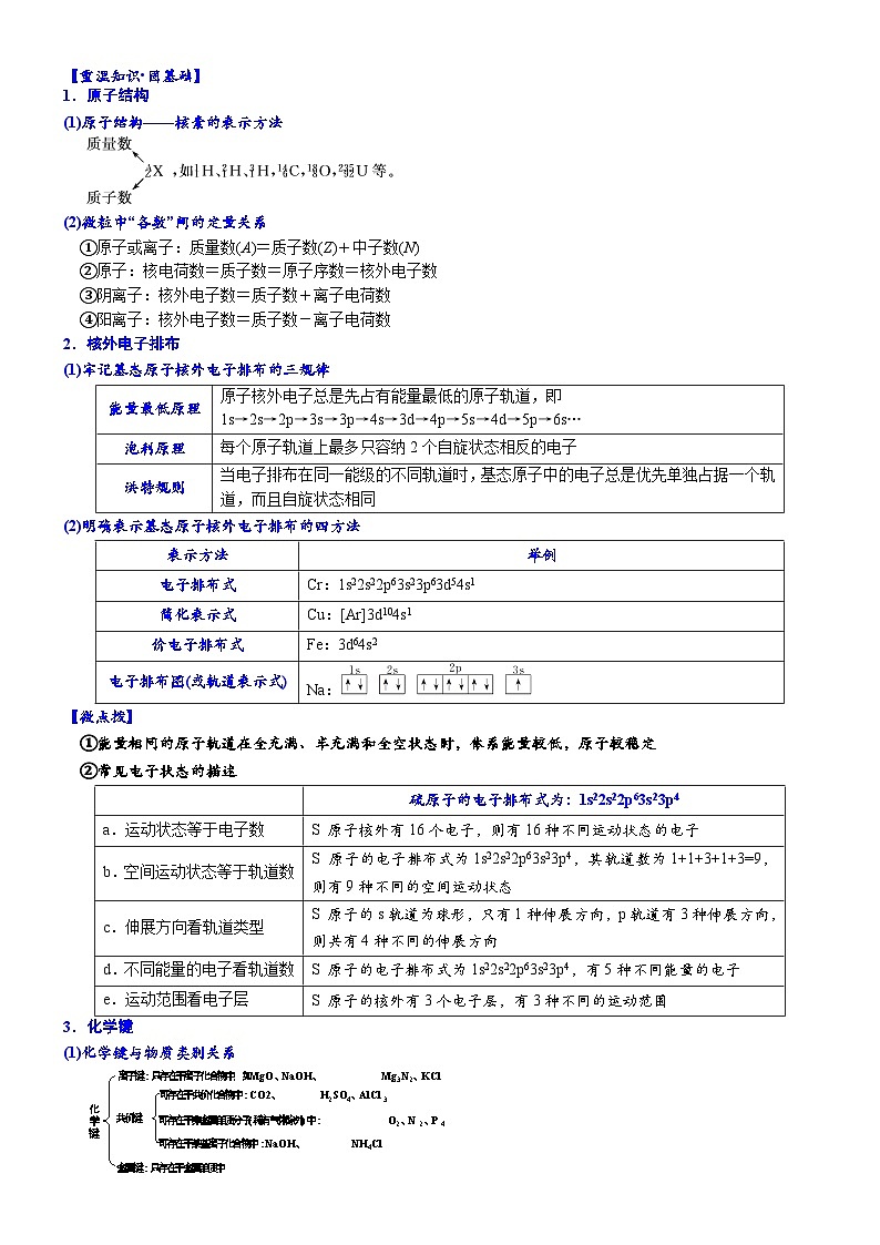 01     考向1   原子结构、化学键及化学用语（附答案解析）-备战2023年高考化学大二轮专题突破系列（全国通用）02