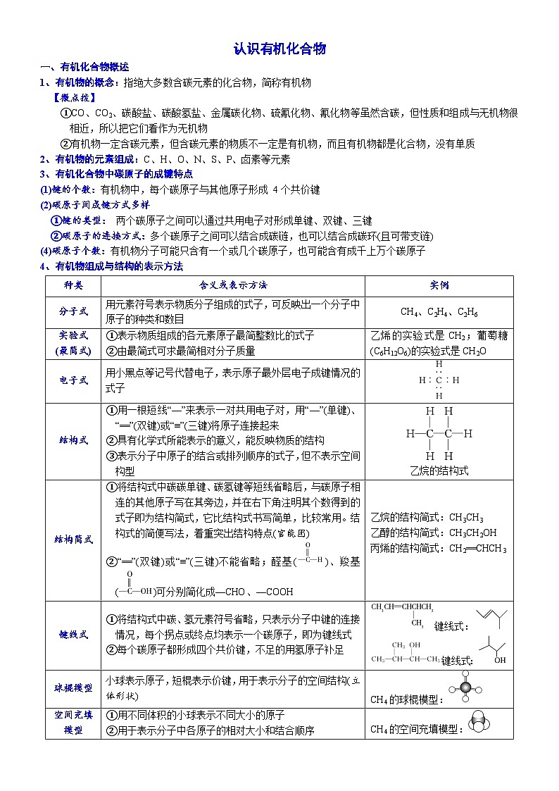00     知识清单——《有机化学基础》(必背知识、课前诵读)-备战2023年高考化学大二轮专题突破系列（全国通用）第1页
