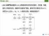 2024届高三化学二轮专题复习-工艺流程题专题突破课件