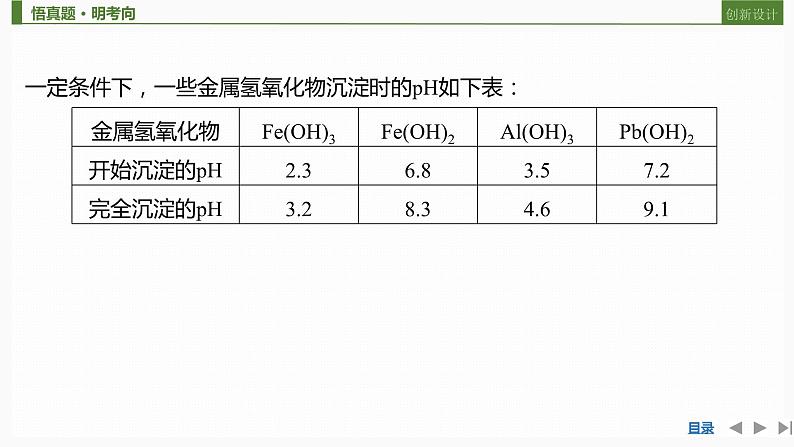 2024届高三化学二轮专题复习-工艺流程题专题突破课件第8页