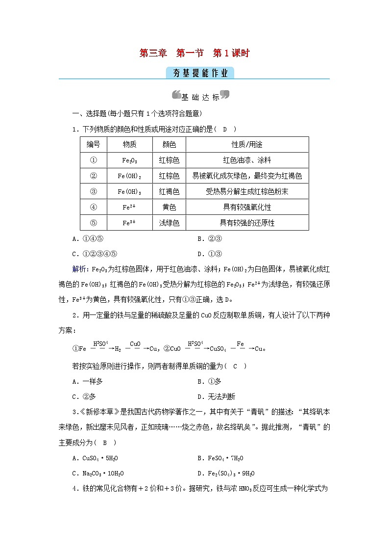 新教材2023年高中化学第3章铁金属材料第1节铁及其化合物第1课时铁的单质氧化物氢氧化物夯基提能作业新人教版必修第一册01