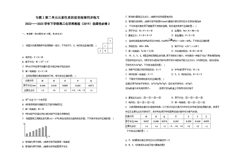 专题2第二单元元素性质的递变规律同步练习第1页