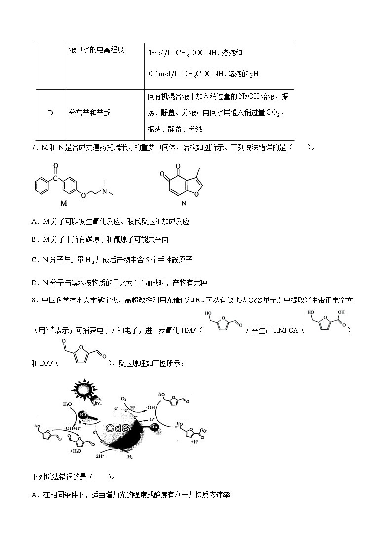 山东省中学联盟2023届高三高考考前热身押题+化学+Word版含解析03