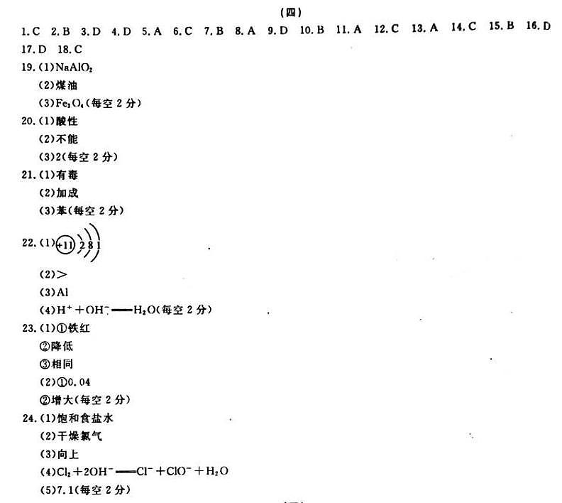 2020年湖南省普通高中学业水平合格性考试模拟信息卷四 化学 PDF版01
