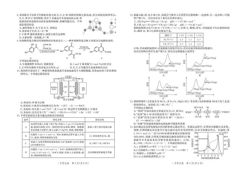 2023届河北省部分学校高三考前模拟演练化学试题临考信息卷及答案第2页