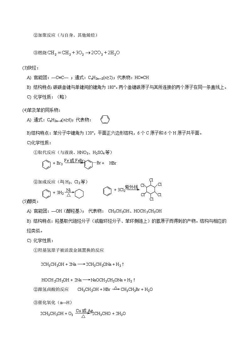 有机化学篇——【考前回归】2022高考化学必考知识点与易错点梳理第2页