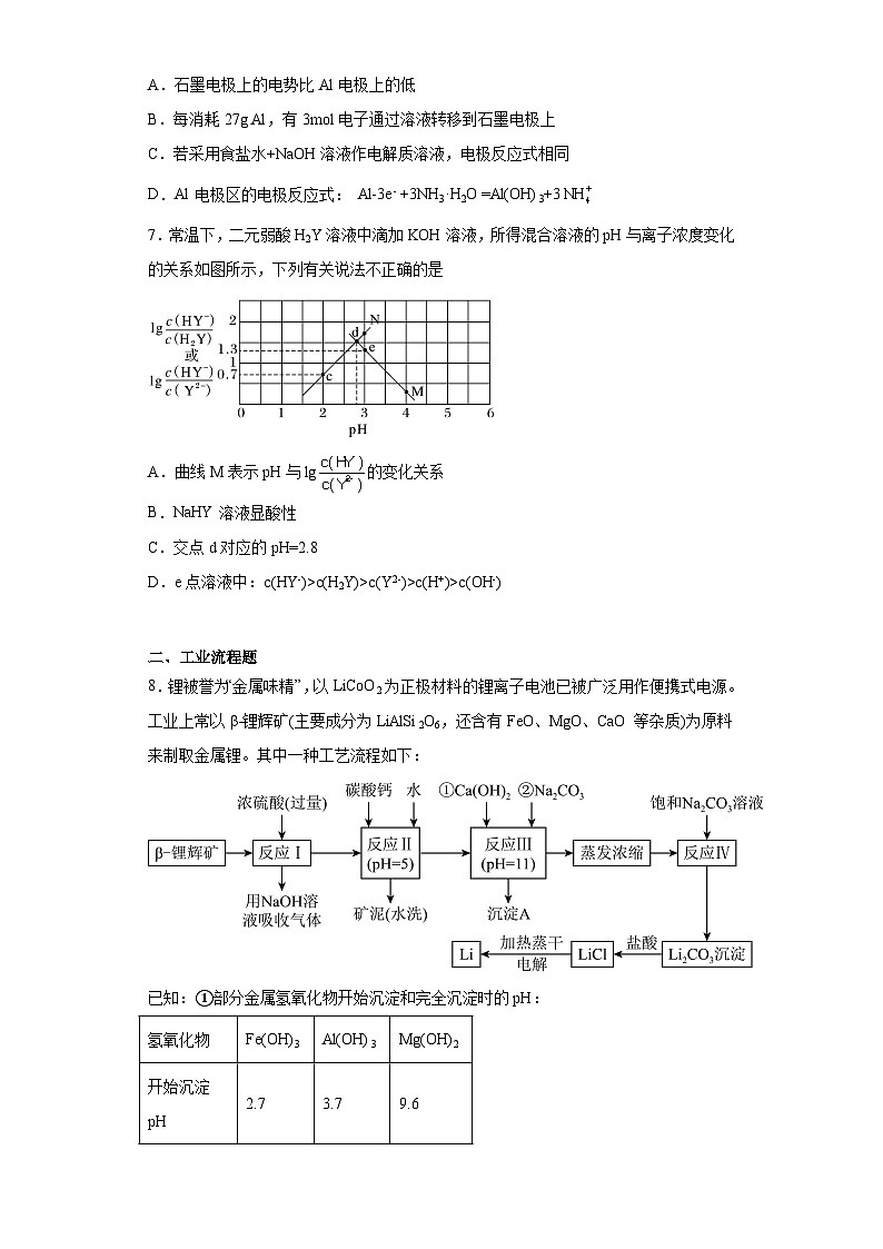 内蒙古阿拉善盟2023届高三第一次模拟考试理科综合化学试题（含答案）第3页