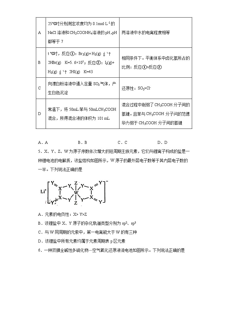 山西省大同市2023届高三下学期三模理科综合化学试题（无答案）02
